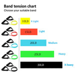 120cm Elastic Fitness bands